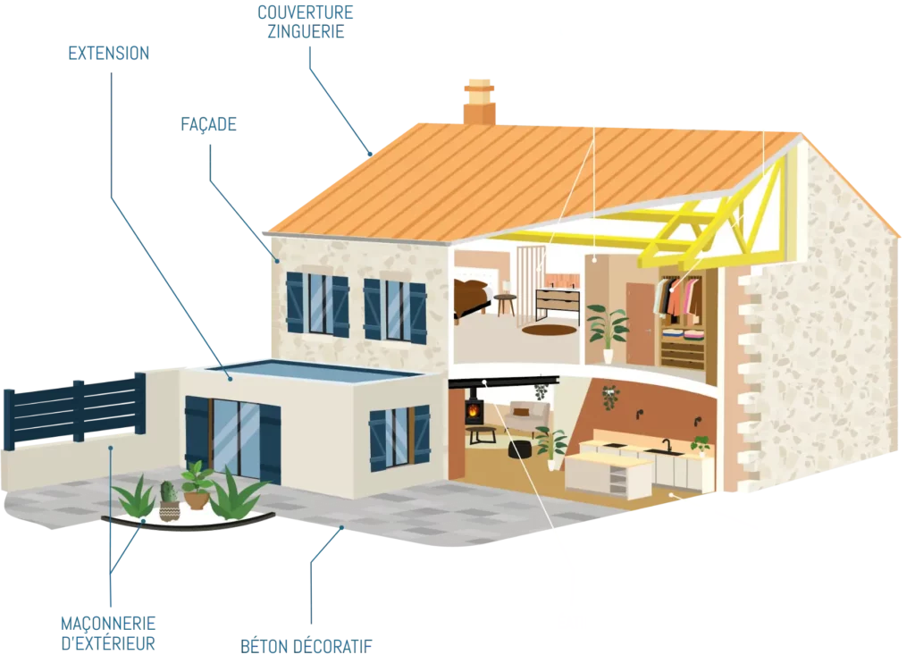 Maison